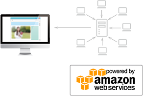 powered by amazon web services
